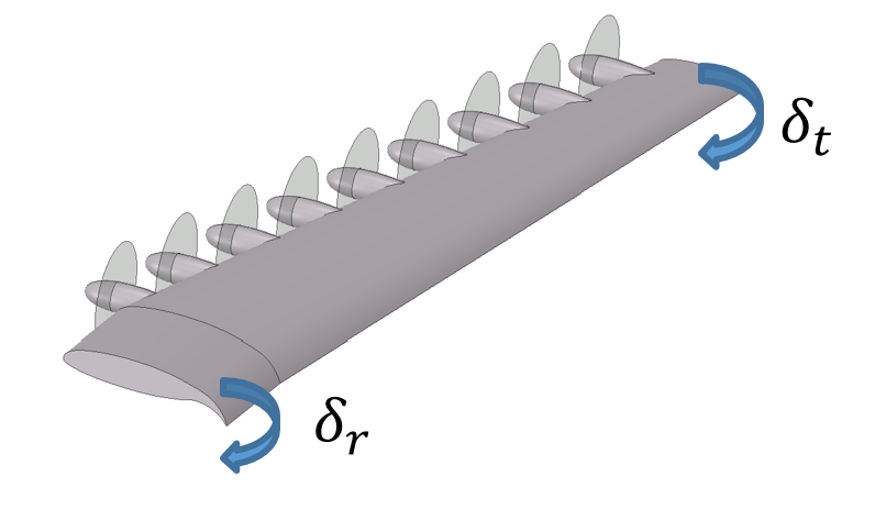 morphing wing