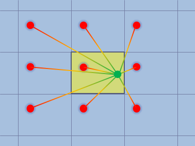 Particle-mesh Ewald summation method